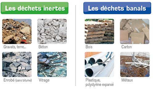 exemple de déchets industriels banals